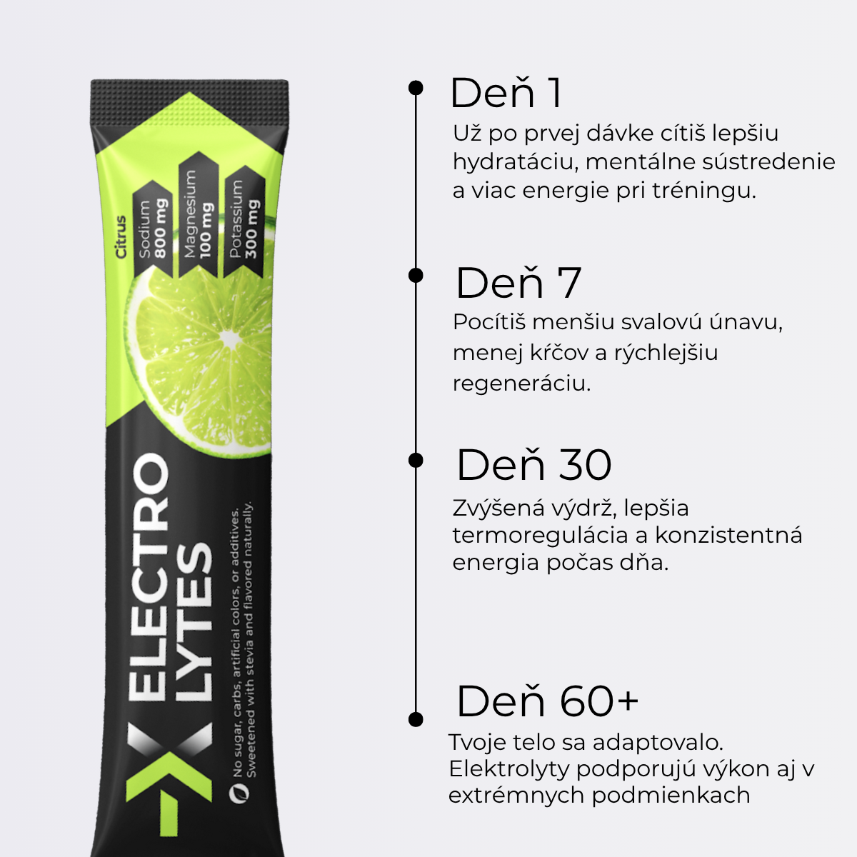 X-Electrolytes