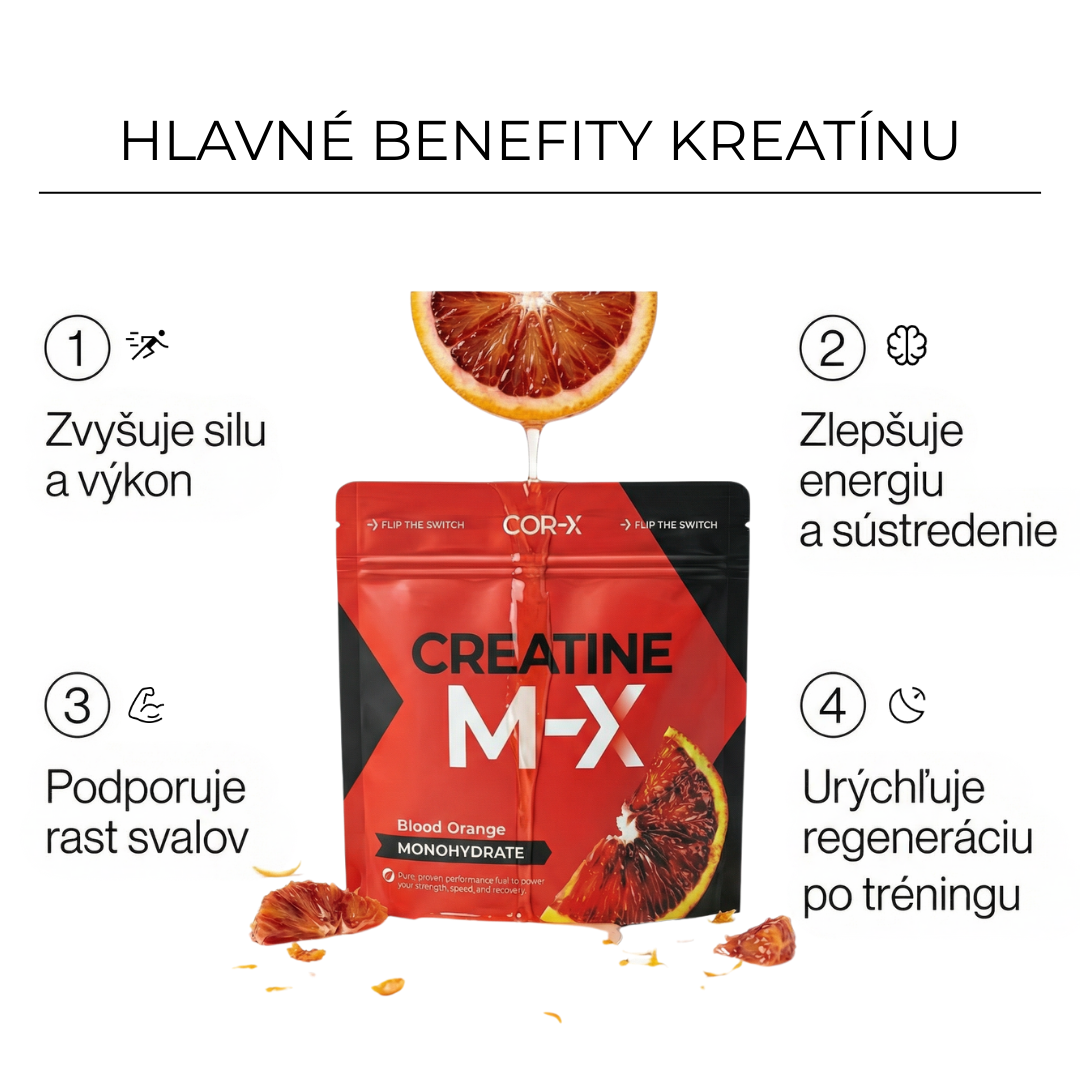 COR-X Creatine M-X reklamná grafika kreatín monohydrát výkon